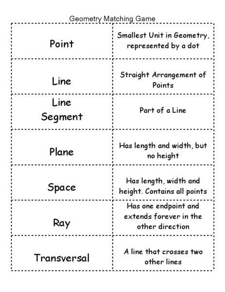 Printables Geometry Vocabulary Worksheet geometry vocabulary worksheets 4th grade intrepidpath the best and most