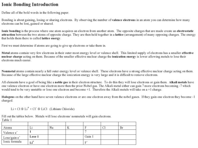 Printables Introduction To Chemistry Worksheet printables introduction to chemistry worksheet safarmediapps chemical bonding intrepidpath ionic 10th 12th grad