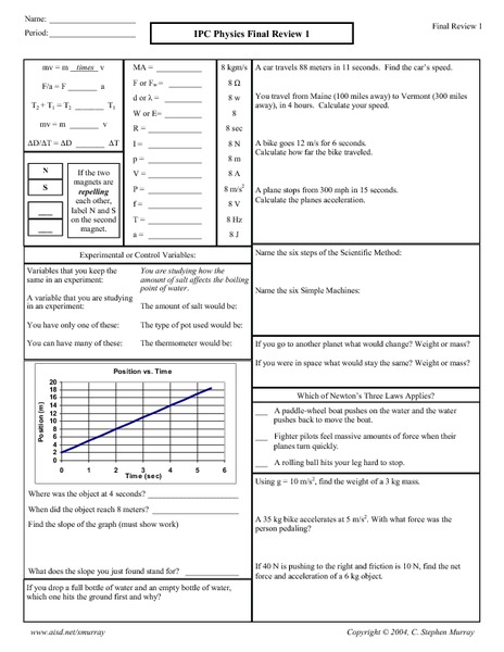 Printables Ipc Worksheets ipc physics final review 9th 12th grade worksheet lesson planet