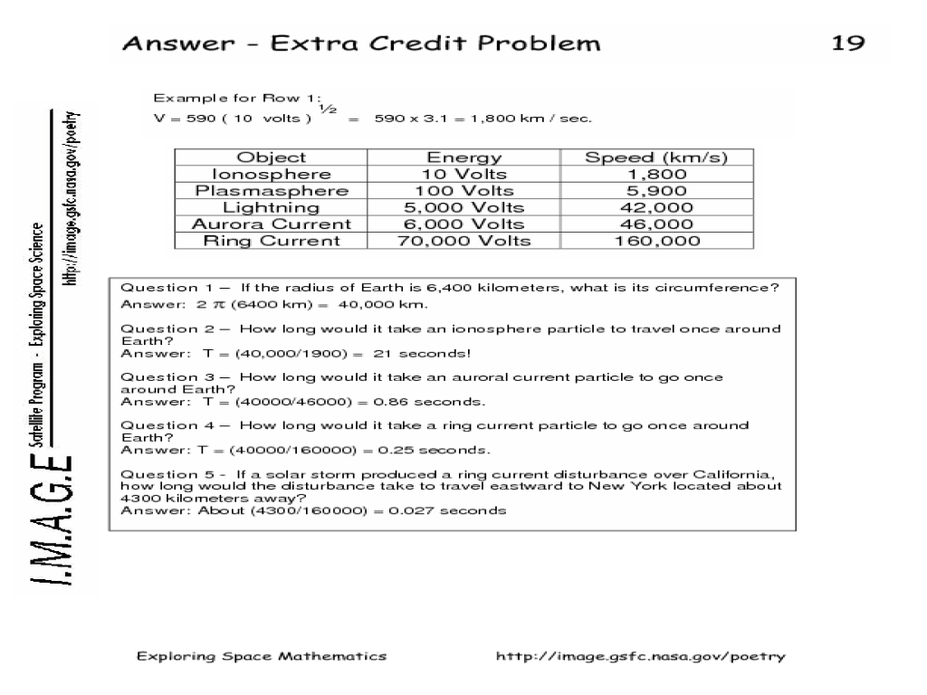 Forms Of Energy Worksheet 7th Grade Pages Magic Forces And Kiic Energy 8th 10th Grade Worksheet