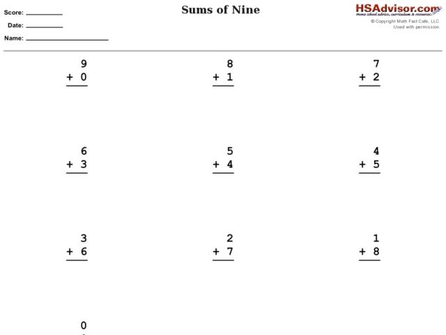 Printables Math Fact Cafe Worksheets math fact cafe worksheets versaldobip multiplication davezan