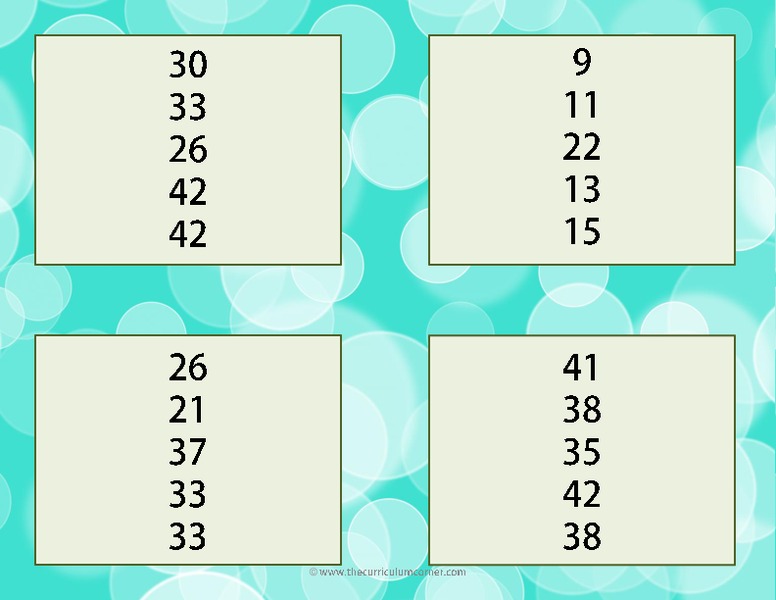 Printables Measure Of Central Tendency Worksheet measure of central tendency worksheet bloggakuten measures hypeelite