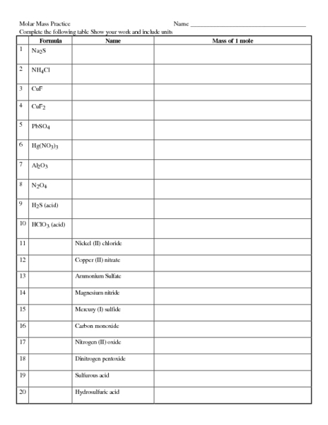Printables Molar Mass Practice Worksheet molar mass practice 10th 12th grade worksheet lesson planet