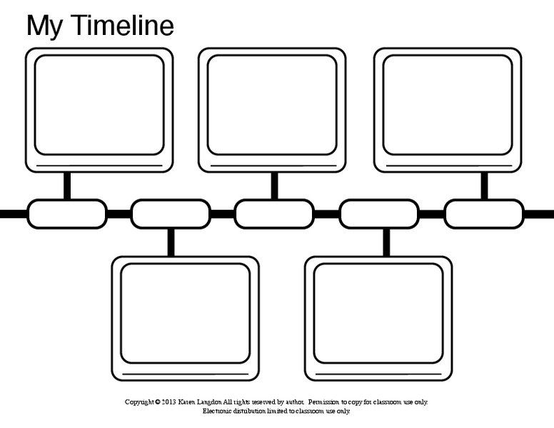 Counting Number Worksheets Timeline For 5th Grade Counting Number Worksheets Timeline For 5th Grade My Kindergarten Worksheet
