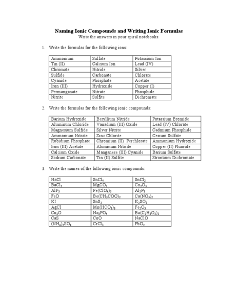 Printables Ionic Compounds Worksheet naming ionic compounds and writing formulas 9th higher ed worksheet lesson planet