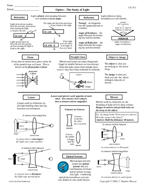 Worksheets Reflection And Refraction Worksheet reflection refraction worksheet 5th grade intrepidpath 8 worksheets on light the best and most prehensive