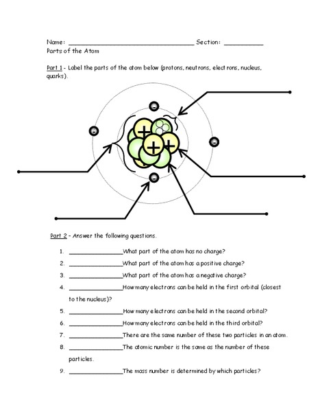 Printables Parts Of The Atom Worksheet parts of the atom 7th 11th grade worksheet lesson planet