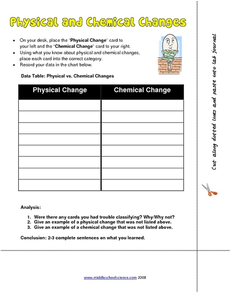 Worksheet Physical And Chemical Changes Worksheet physical and chemical changes 5th 8th grade worksheet lesson planet