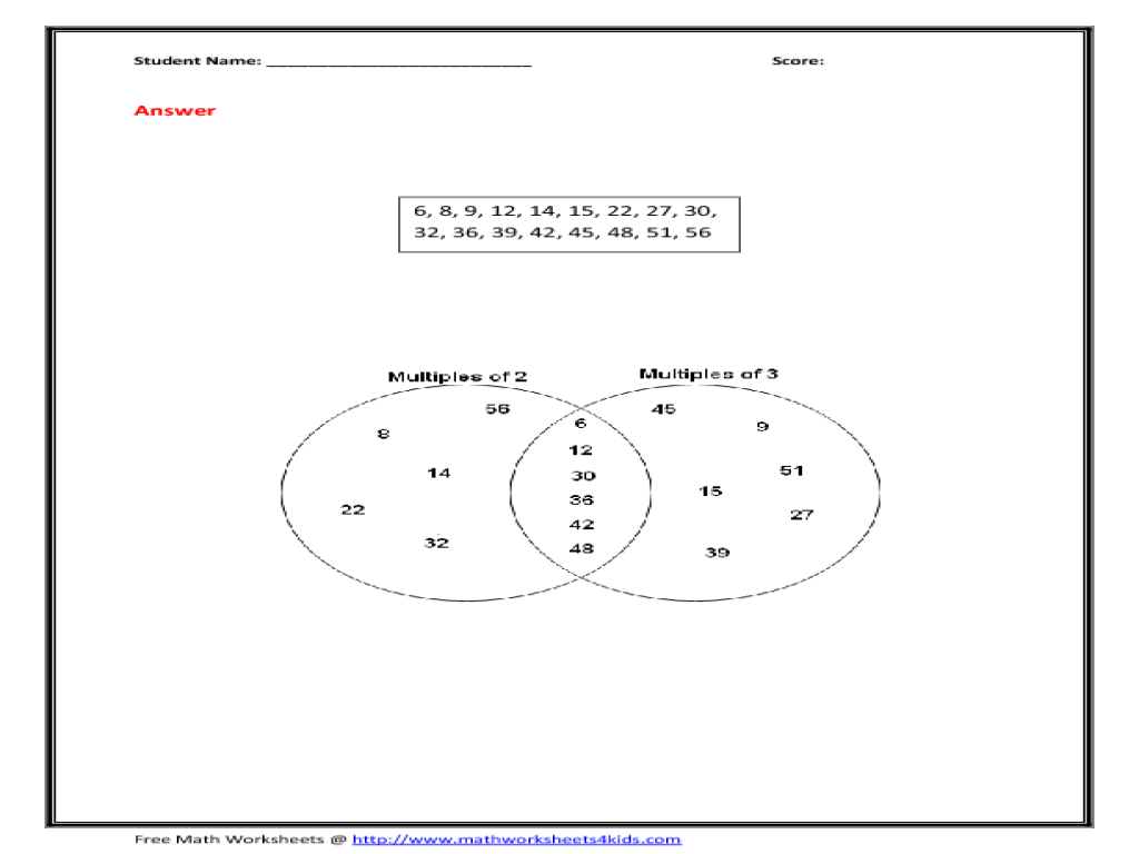 worksheet Venn Diagrams Worksheets place the numbers on venn diagram 7th 8th grade worksheet lesson planet