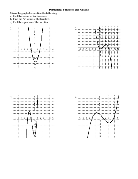 Printables Polynomial Functions Worksheet polynomial functions and graphs 9th 10th grade worksheet lesson planet