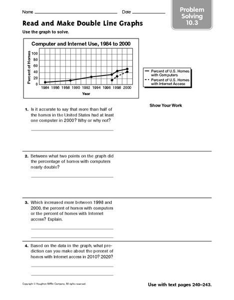 Free Worksheets » Line Graphs Worksheets - Free Printable ...