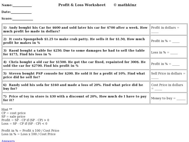 Printables Profit Loss Worksheet profitloss worksheet 3rd 5th grade lesson planet