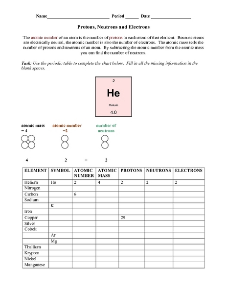 Worksheets Proton Neutron Electron Chart Worksheet proton neutron electron worksheet delibertad calculating protons neutrons and electrons delibertad