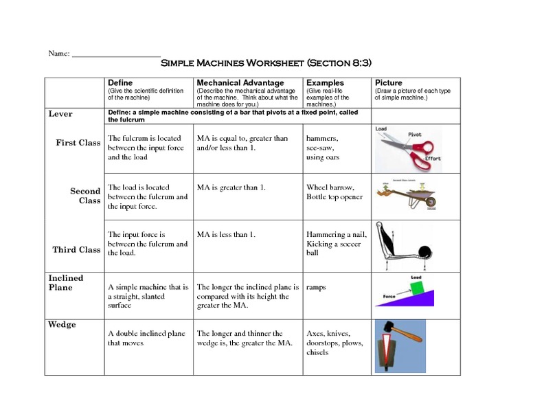 27 Simple Machine Worksheet Answers - Worksheet Project List