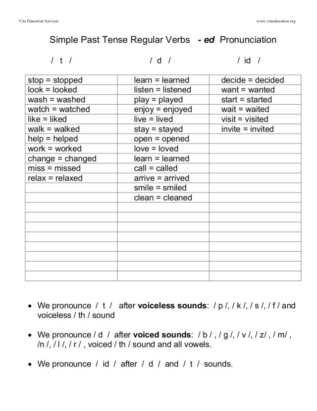 Letter Words Ending In Di Letter Words Ending In Di