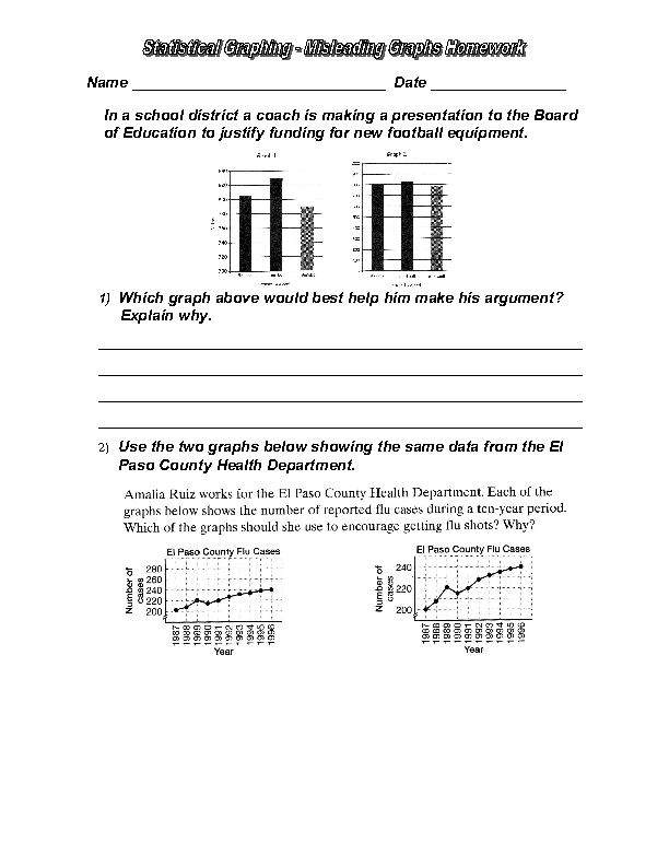 Printables Misleading Graphs Worksheet statistical graphing misleading graphs 9th 12th grade worksheet lesson planet
