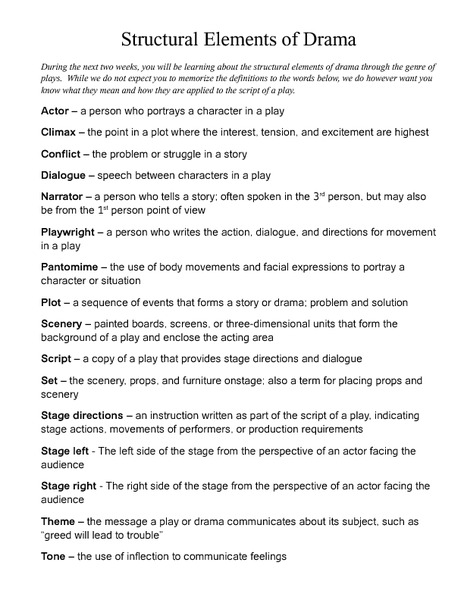 Printables Drama Terms Worksheet structural elements of drama 4th 8th grade worksheet lesson planet