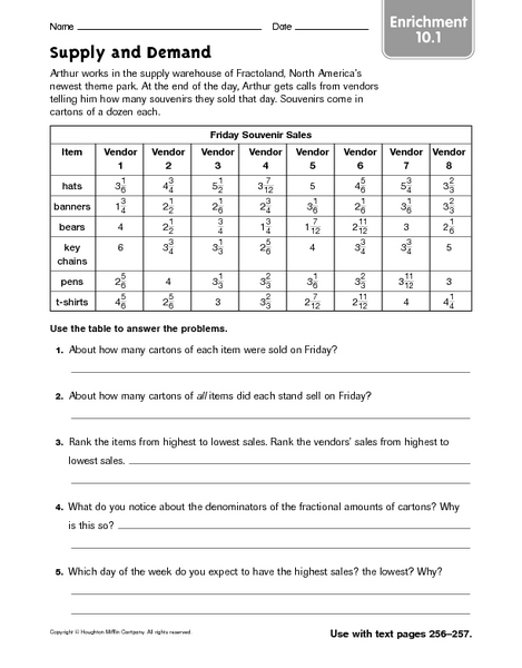 Printables Supply And Demand Worksheet supply and demand enrichment 10 1 4th 5th grade worksheet lesson planet