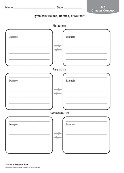 Printables Symbiotic Relationships Worksheet symbiosis worksheet fireyourmentor free printable worksheets quiz types of symbiotic relationships study com 1 when a bee gathers nectar from certain type flower to make honey and in the pr
