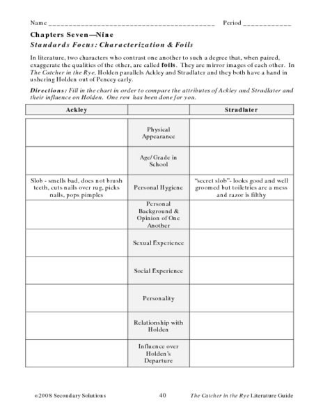 Printables Catcher In The Rye Worksheets the catcher in rye chapters 7 9 9th 12th grade worksheet lesson planet