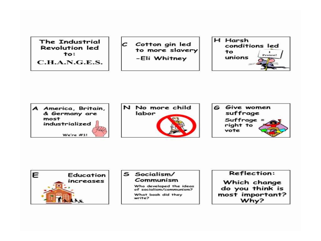 Free Worksheet Industrial Revolution Worksheet industrial revolution worksheet laveyla com the acronym 7th 10th grade