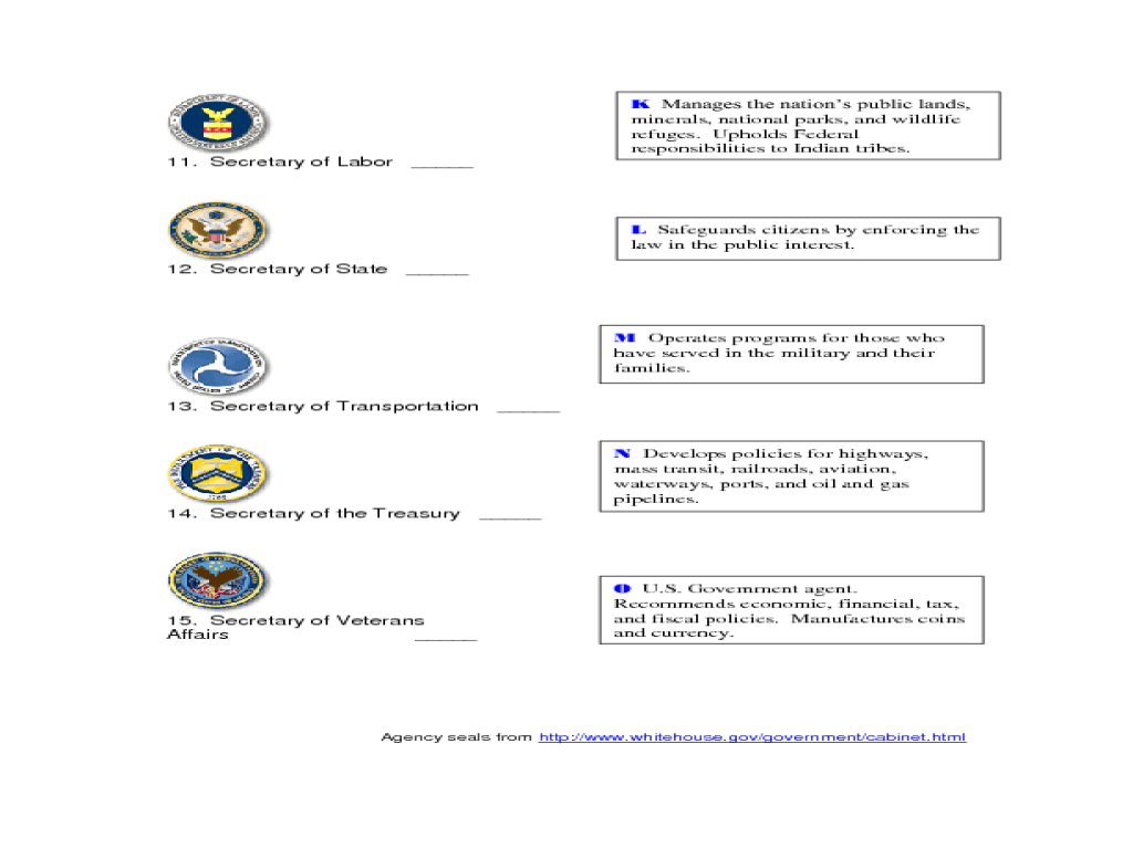 Worksheets Roles Of The President Worksheet roles of the president worksheet switchconf uncategorized klimttreeoflife