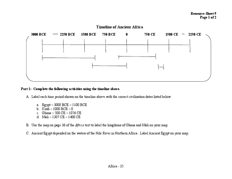 Counting Number Worksheets Timeline Counting Number Worksheets Timeline Of Ancient Africa 6th 8th Grade Worksheet