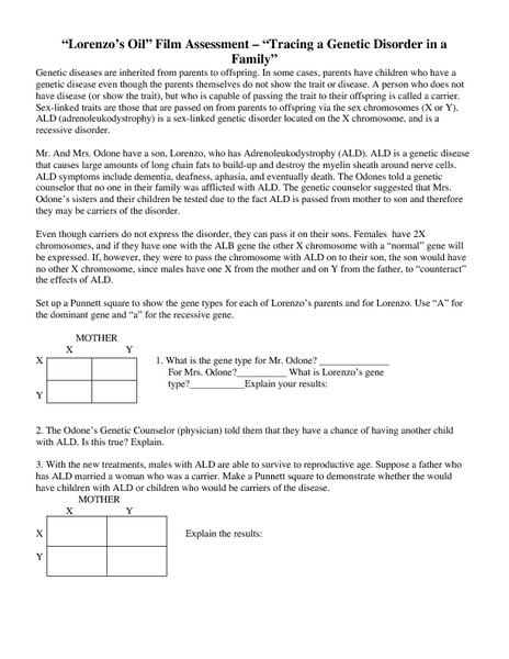 Worksheets Human Genetic Disorders Worksheet tracing a genetic disorder in family 10th higher ed worksheet lesson planet