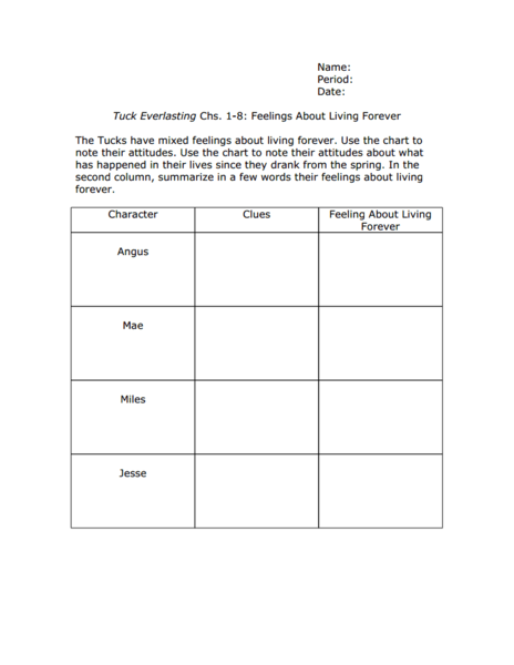 Printables Tuck Everlasting Worksheets tuck everlasting worksheet chapter 1 8 intrepidpath worksheets the best and most prehensive