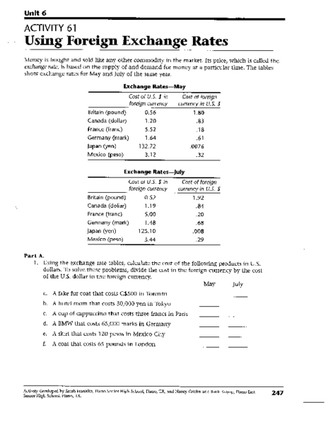 Bitcoin To Inr Conversion Worksheet Diamond Legit Hack The Coindesk Bitcoin Calculator Tool Allows You To Convert Any Amount And From Up Six Decimal Places Your Preferred World Currencies