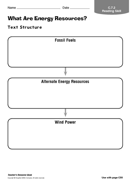 Printables Energy Resources Worksheet what are energy resources 5th 8th grade worksheet lesson planet