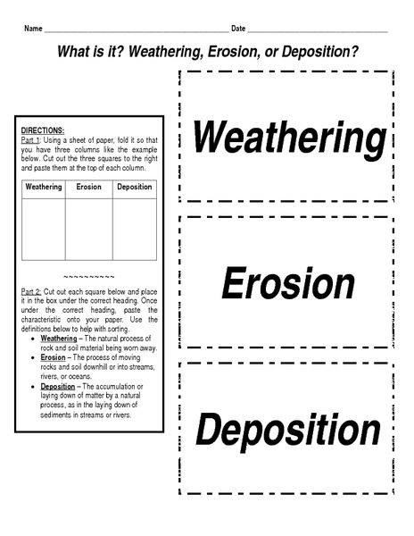 Worksheets Weathering And Erosion Worksheets For Kids weathering and erosion worksheets for kids sharebrowse collection of sharebrowse