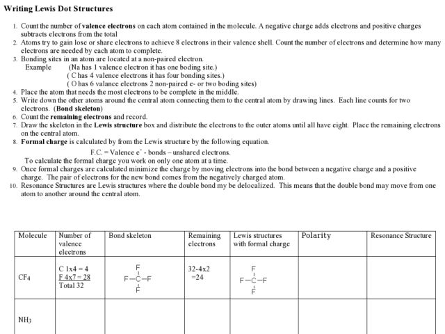 Worksheets Lewis Dot Structure Worksheet writing lewis dot structures 11th 12th grade worksheet lesson planet
