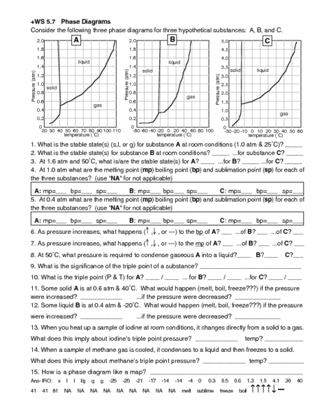Printables Phase Diagram Worksheet ws 5 7 phase diagrams 10th 12th grade worksheet lesson planet