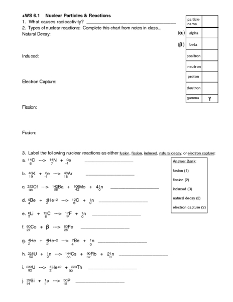 Printables Nuclear Chemistry Worksheet ws 6 1 nuclear particles and reactions 10th 12th grade worksheet lesson planet