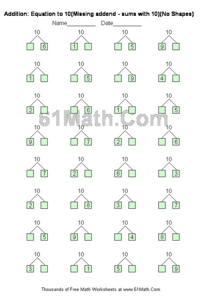 Addition: Missing Addends Worksheet for 1st - 3rd Grade | Lesson Planet