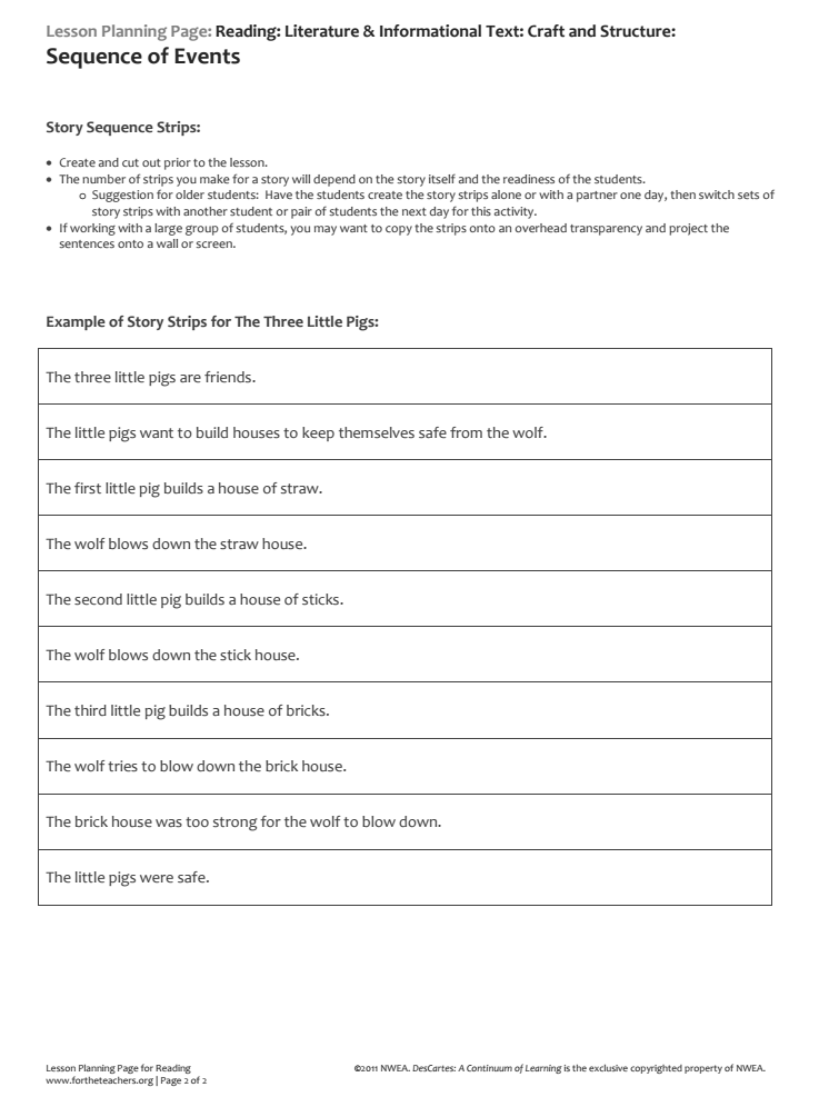 Story Strips Sequencing Lesson Plan for 3rd - 8th Grade | Lesson Planet