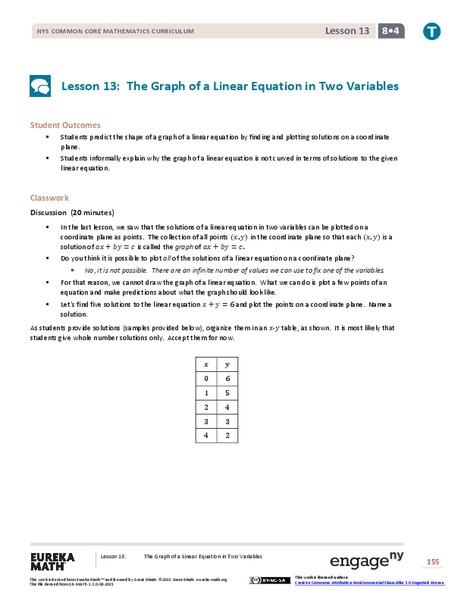 The Graph of a Linear Equation in Two Variables Lesson Plan for 8th ...