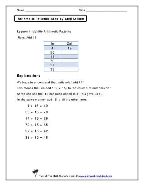 Arithmetic Patterns Worksheet for 1st - 3rd Grade | Lesson Planet