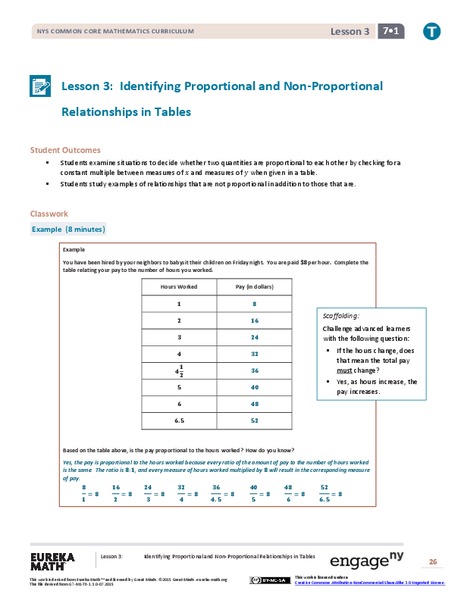 Proportional And Nonproportional Relationships Worksheet