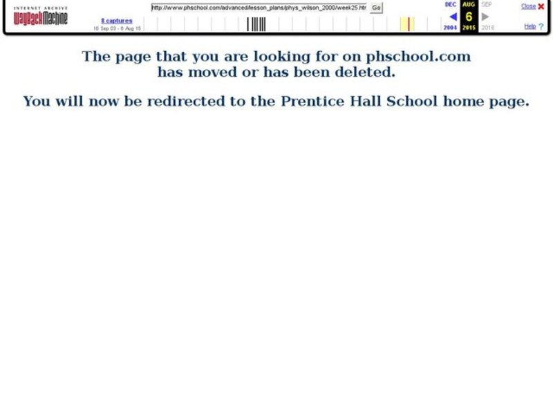 Mirrors and Lenses Unit Plan for 11th 12th Grade Lesson