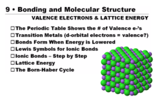 Valence Electrons Lesson Plans Worksheets Lesson Planet