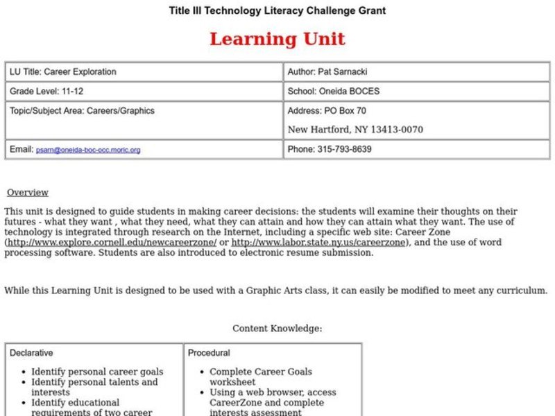 Career Exploration Worksheet H4ufc78h Dpwhh Com Career Planning Worksheet Templates And Worksheets