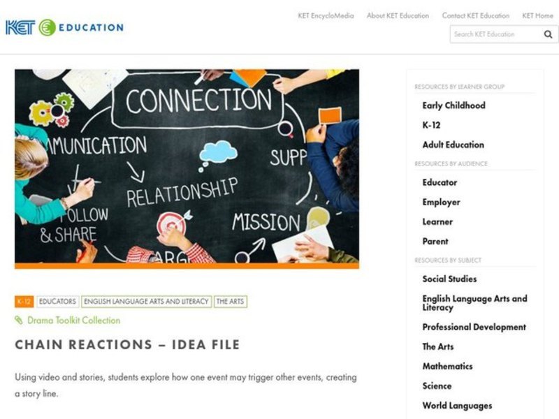 Chain Reactions Lesson Plan for Kindergarten 3rd Grade Lesson