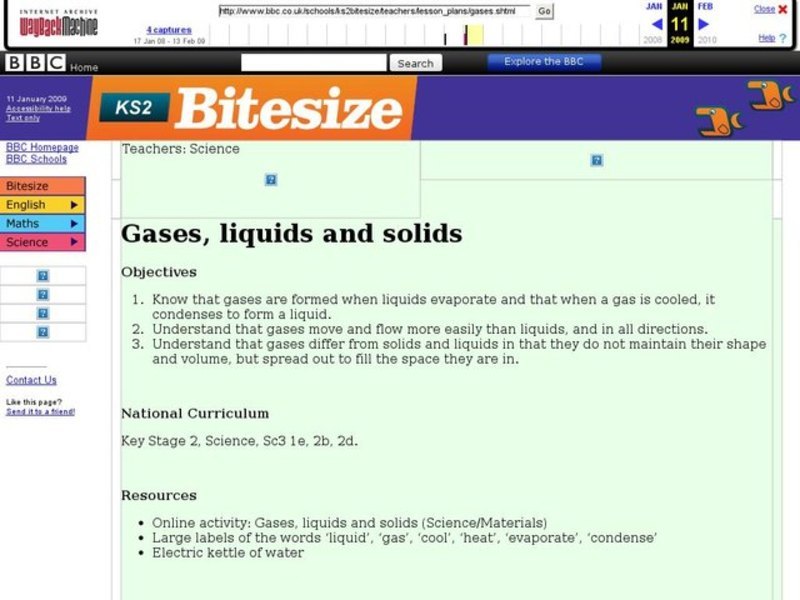 Gases, Liquids And Solids Lesson Plan for Kindergarten 2nd Grade