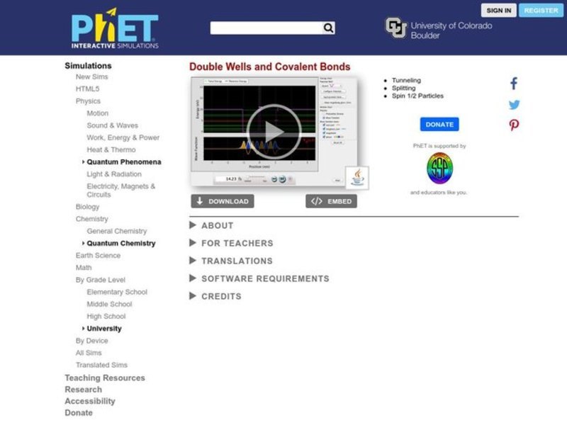 double-wells-and-covalent-bonds-interactive-for-9th-12th-grade