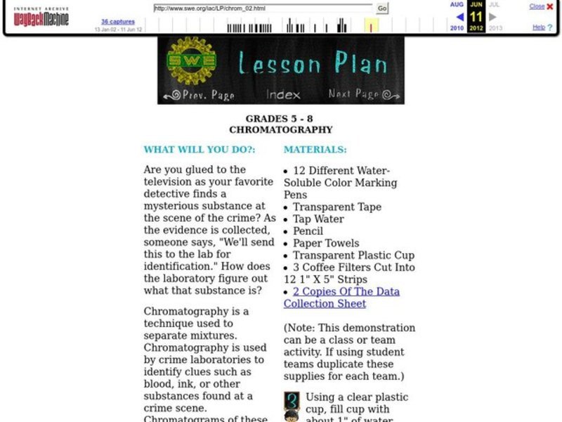 Chromatography Lesson Plan for 5th 8th Grade Lesson