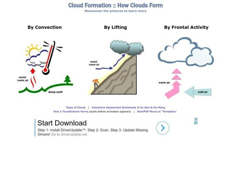 Cloud Formation Lesson Plans & Worksheets | Lesson Planet