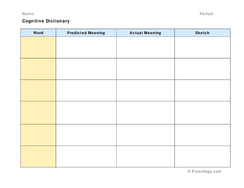 Cognitive Dictionary Organizer for 2nd 8th Grade Lesson