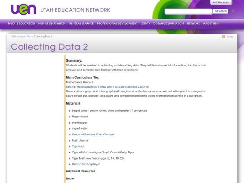 Collecting Data Lesson Plan for 5th Grade Lesson